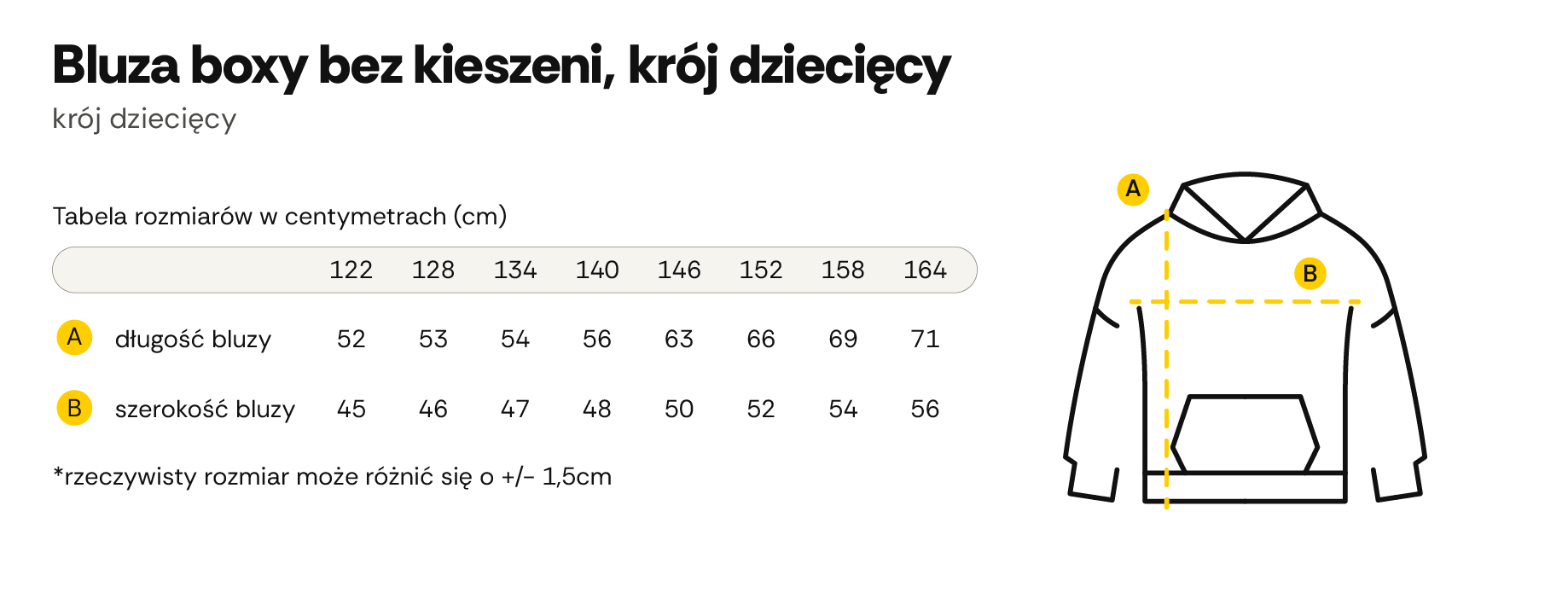 Tabela wymiarów