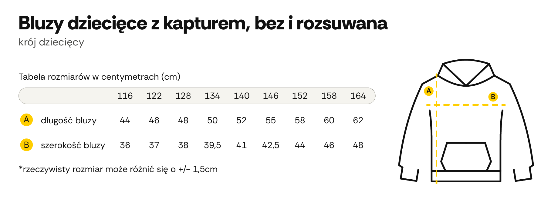 Tabela wymiarów